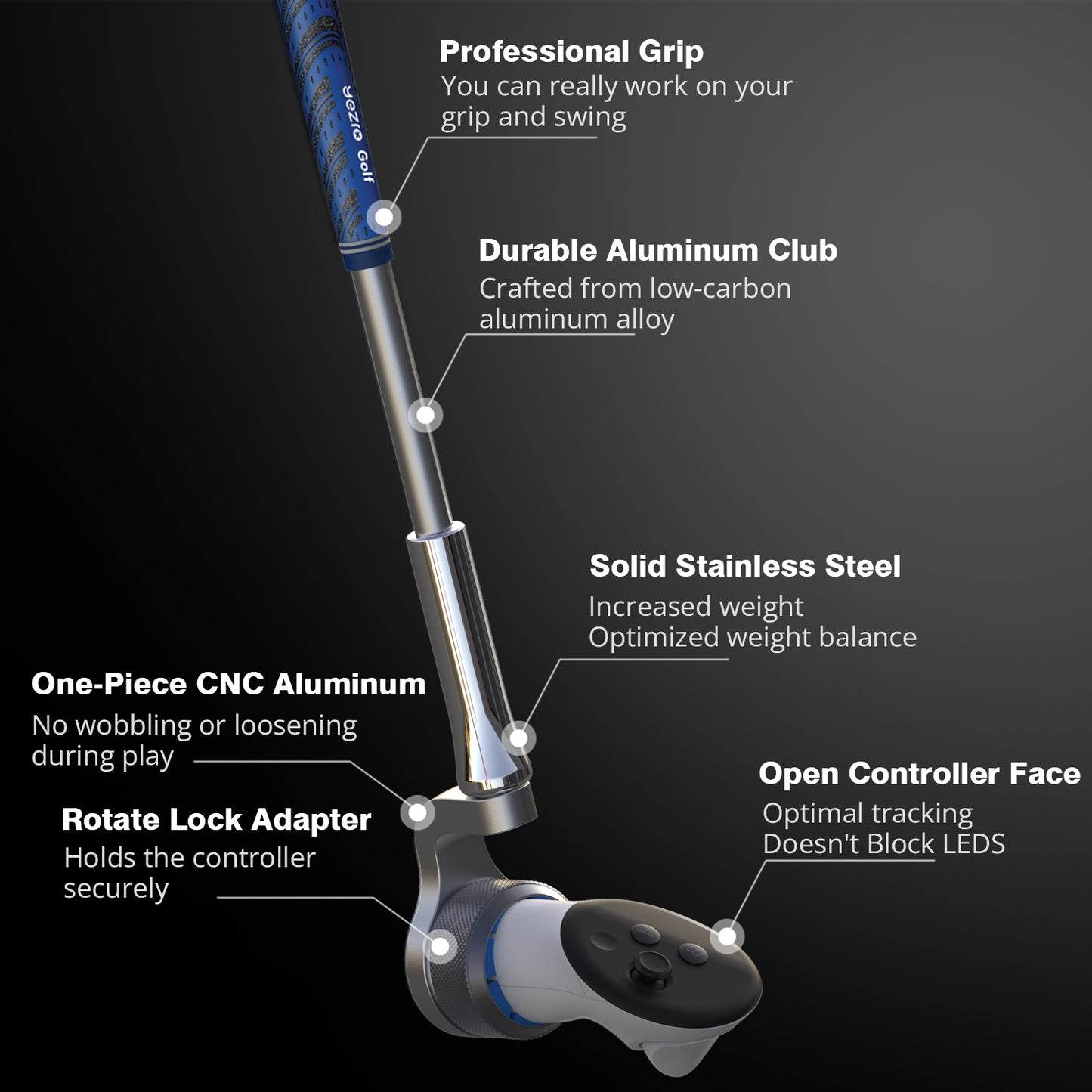 YEZRO Y14 (Newest model) | 20.5" VR Golf Club Attachment for Meta Quest 3/Quest 3S, for Right Controller